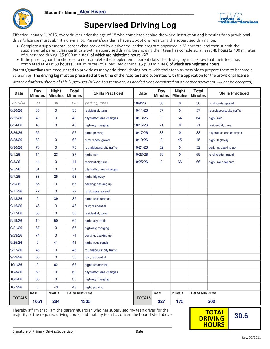 A filled Minnesota Supervised Driving Log for a sample student, Alex Rivera, showing dated rows of day, night and total minutes with skills practiced